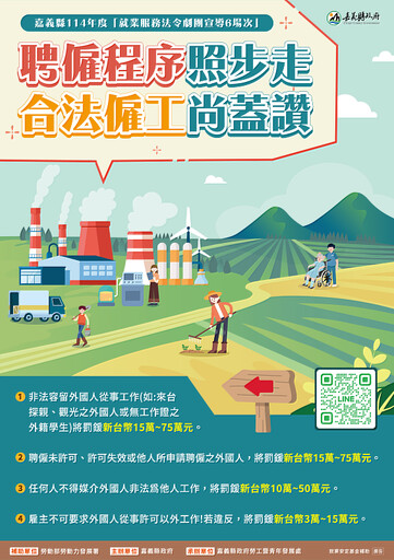 合法聘僱不踩線,嘉義縣政府展開6場次法令宣導活動