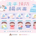 腸病毒流行季來襲！竹市衛生局籲落實環境消毒與健康監測 守護新生兒與幼童健康