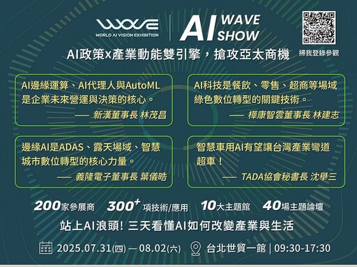AI WAVE SHOW – 全台最大AI展 7月31日世貿一館即將登場 迎接AI新十大建設與主權AI商機 展現台灣AI高度整合能力與國際影響力