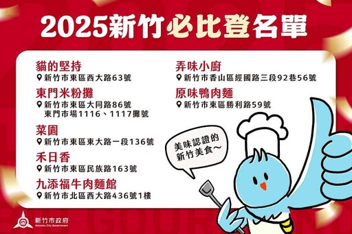 竹市首度入選《臺灣米其林指南2025》必比登名單 7家在地美食脫穎而出 展現多元深厚飲食文化