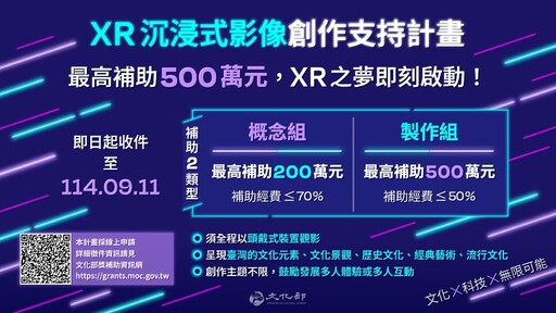 「XR沉浸式影像創作支持計畫」徵件啟動 即日起受理線上申請