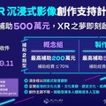 「XR沉浸式影像創作支持計畫」徵件啟動 即日起受理線上申請