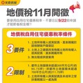 地價稅11月開徵 永慶專家提醒：地價稅想節稅 不要忘記9/22前申請