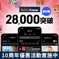 線上英語會話Native Camp教材突破28,000總數