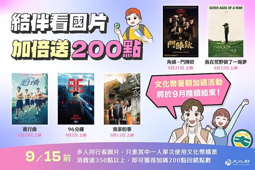 文化幣暑期加碼活動最後倒數 13-15歲回饋更優惠 把握暑假尾聲衝一波