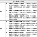 照亮醫療第一線！第8屆「南山醫務社工獎」頒獎 感謝醫務社工發揮關鍵力量 促進社會健康與韌性