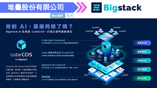2025創新資訊應用展系列報導九：Bigstack開源驅動的VMware替代方案，助力打造自主AI雲端