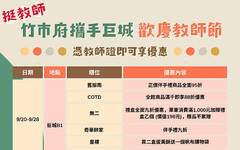 歡慶教師節！ 竹市府攜手巨城、大魯閣推專屬優惠