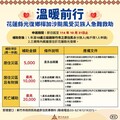 市府啟動樺加沙颱風急難救助計畫 竹市族人返鄉救災可領萬元津貼