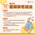 竹市重陽敬老禮金10/1起發放 祝長輩「幸福呷百二」