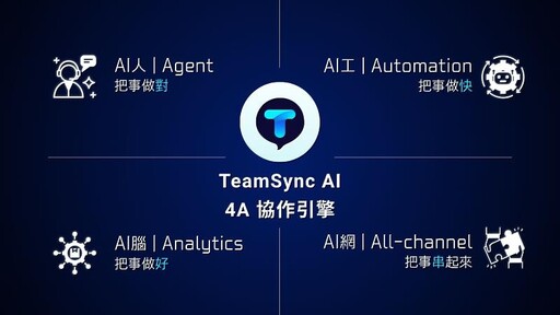 數位新紀元引爆！數辰創藝宣告臺灣「一鍵連上世界級AI」時代來臨