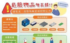 廢鋰電池、高壓氣瓶錯丟易引火警 環保局籲民眾正確回收守安全