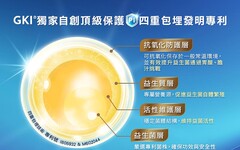 葡萄王首創活菌型後生元 結合專利包埋技術讓活菌成功抵達消化道