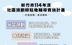 竹市社區規劃師培訓課程持續推動 助在地社區共好 深化公民行動力