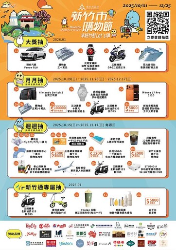 2025新竹購物節熱度再攀升 邱臣遠代理市長號召市民一起「購」出幸福