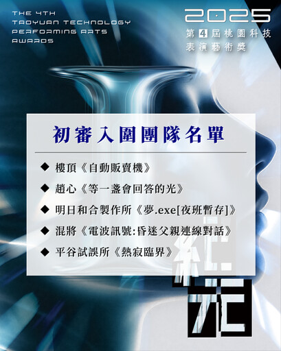 「第4屆桃園科技表演藝術獎」複審入圍名單出爐
