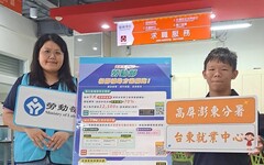 青年就業有支援職涯發展更無限 台東就業中心助畢業青年前進職場