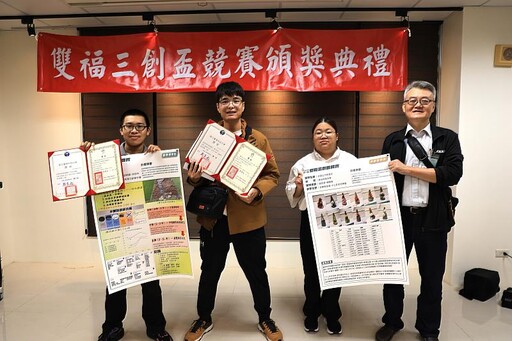 崑山科大新世代展露創業力 「雙福三創盃競賽」奪3獎