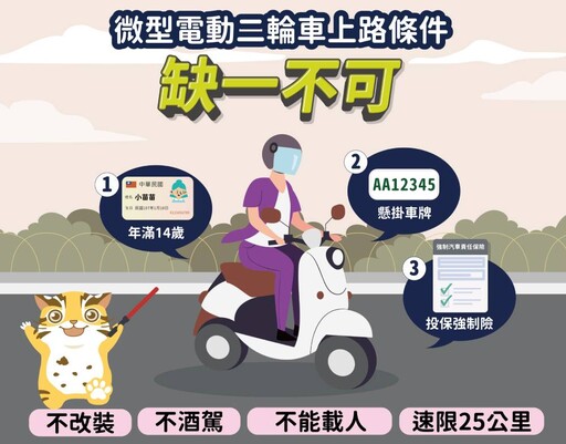 微型電動二輪車11/30起未領牌上路要開罰 苗縣警局：將加強取締