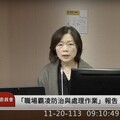 【藍蝴蝶專欄】全國群情激憤：籲賴總統、陳院長嚴肅制裁職場霸凌加害與縱容者