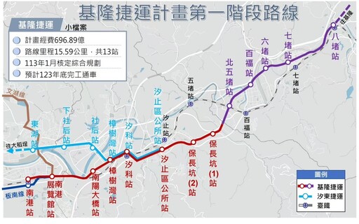 2024交通建設成果亮眼 基隆市打造安全友善便捷幸福城市