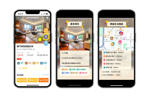 智能速描房屋特色 永慶房屋「AI導覽」找房精準又輕鬆