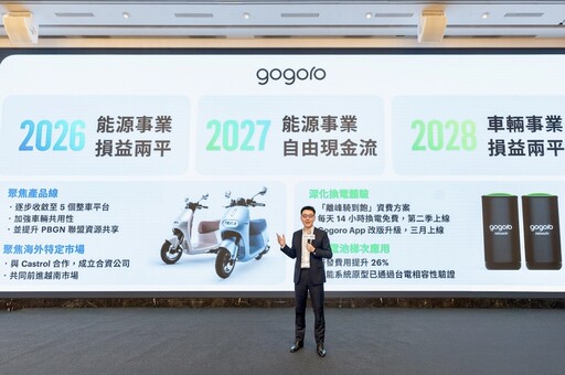 推離峰騎到飽資費方案 Gogoro宣布四大策略盼明年起陸續損益兩平