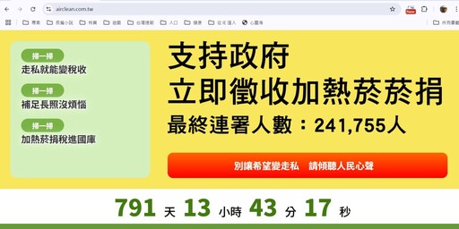 九天24萬人連署力挺 呼籲政府即刻徵收加熱菸稅捐