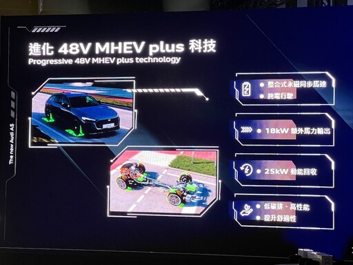 房車旅行車同步搶攻中型豪華市場 全新Audi A5在台上市