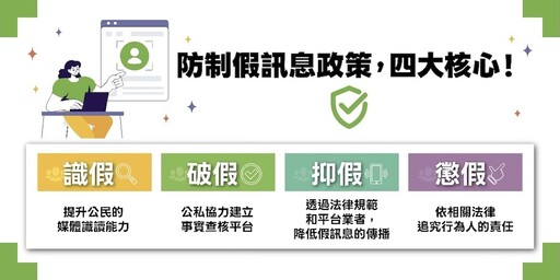 建構多層次防制架構 政府與民間各界共同對抗假消息危害