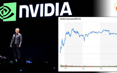 龍年漲一波2／追AI科技股「怕買貴」 Nvidia股價天花板指標「這四檔有空間」