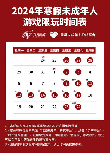 中國遊戲大廠公布未成年遊戲時間 整個年假只能打9小時「每天一小時不得累加」