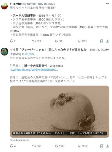 日本最嚴重食物中毒案44人吃「這款甜點慘死」 驚動731部隊調查