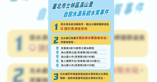 溪山里水質事件檢驗結果出爐！大腸桿菌仍偏高 北水處協助加藥消毒