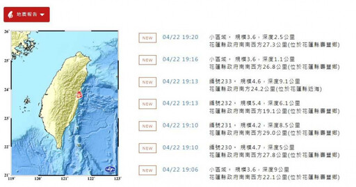 極淺層地震狂搖！花蓮「2小時23震」規模最高5.7