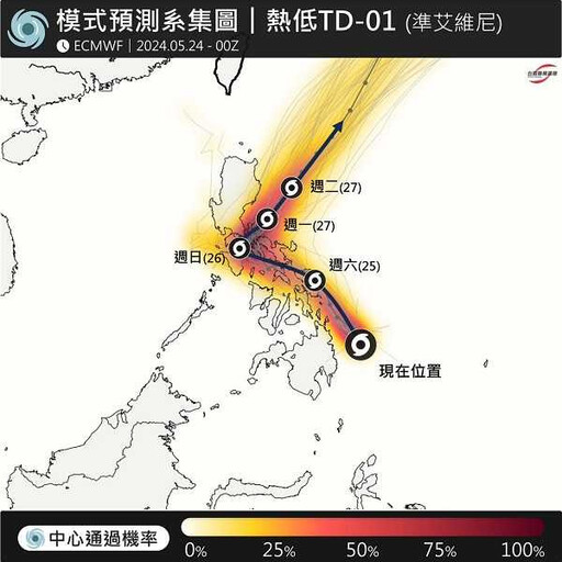 艾維尼颱風將生成「這時間最靠近台灣」 1圖秒懂未來路徑…東半部嚴防長浪