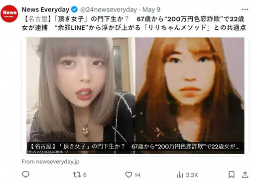 22歲日本妹交友App詐騙近千萬日圓 10年單身漢為她掏錢「真實樣貌網嚇傻」