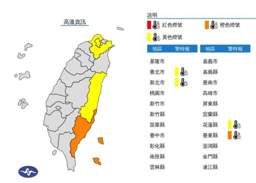 4縣市高溫特報！熱雨區曝光「沒下雨悶熱」 下周各地多雲到晴