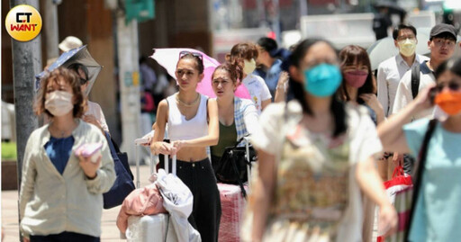 今小暑高溫飆37℃ 下周「這3天」防午後雷雨