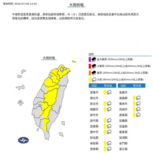 午後雨彈升級！13縣市豪大雨特報 雷雨轟中南部「3地」持續至入夜