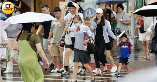 午後雷雨來襲！全台高溫持續一週 大台北、中南部恐破36度