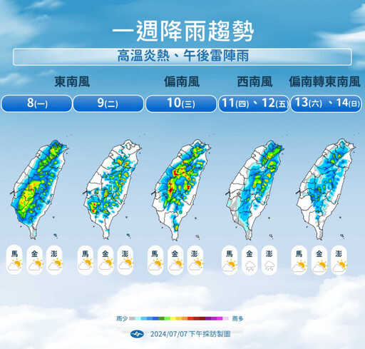 未來1週天氣出爐！明午後雷雨開炸「下到入夜」 1圖看懂降雨熱區