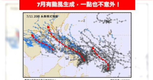 13縣市高溫警戒！ 專家曝7月颱風「一個接一個」