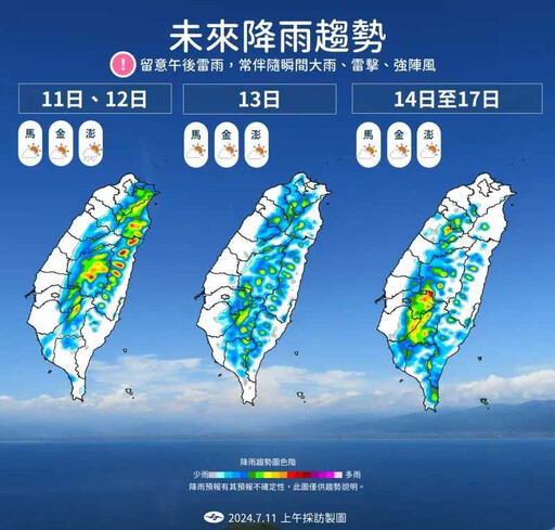 炎熱高溫天氣「午後這區注意短暫雷陣雨」 2熱帶系統有望成颱風