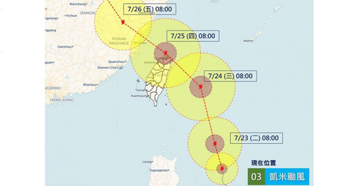 大氣環境、海溫適合颱風發展「凱米不排除挑戰強颱」！ 專家：以巔峰型態侵台