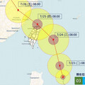 大氣環境、海溫適合颱風發展「凱米不排除挑戰強颱」！ 專家：以巔峰型態侵台