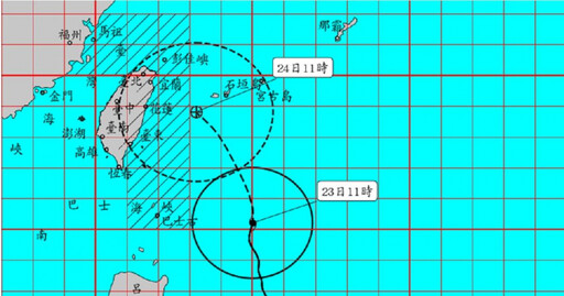 快訊／凱米直撲台灣！氣象署發布陸上颱風警報 「4縣市」列首波警戒區