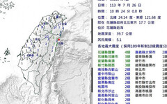 花蓮發生規模5.1地震 氣象署：是403餘震