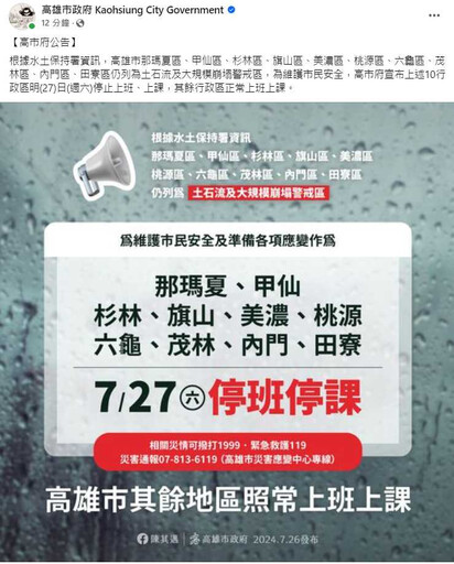 凱米颱風離台風雨仍持續！ 高雄市宣布7／27「10行政區」停班停課