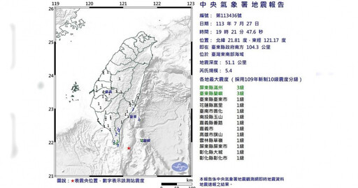 台東外海「淺層地震」規模5.4 氣象署：震央地點少見